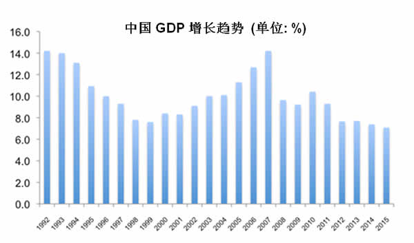 CHINAPLAS国际橡塑展全力挖掘亚洲市场潜力(图1)